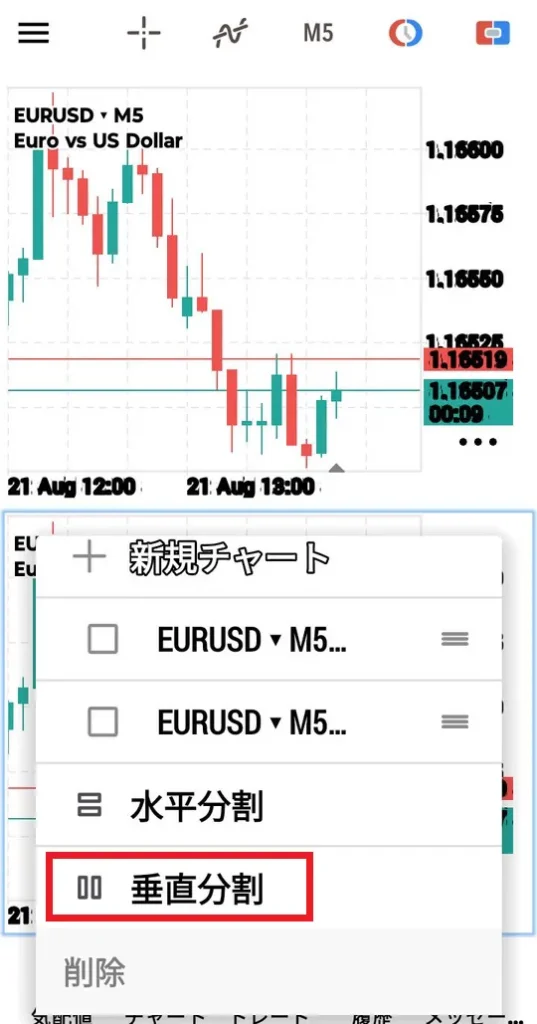 複数チャート表示(Androidのみ)4