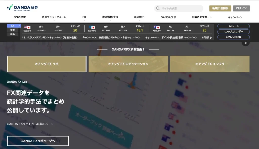 MT5対応の国内FX業者おすすめランキング1位はOANDA(オアンダ)