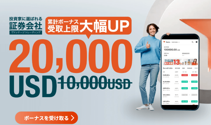 海外FXのCFDにおすすめ業者ランキング3位はVantageTrading