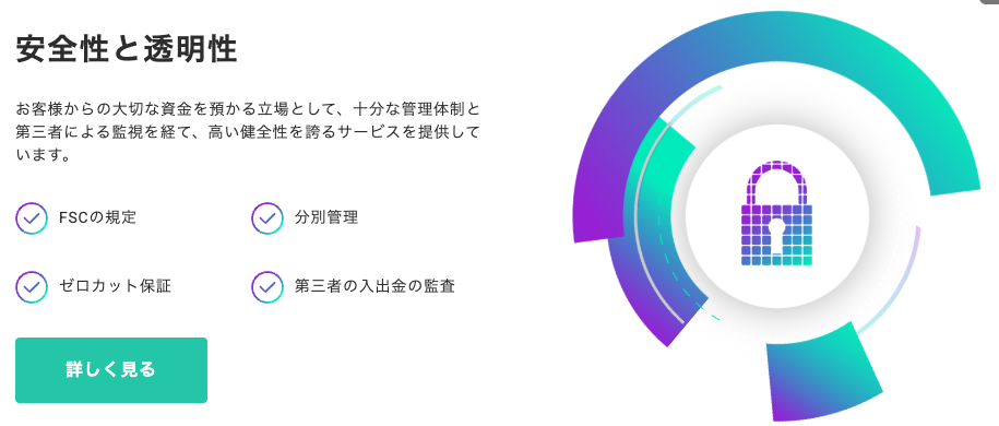 海外FXの資金管理に関する告知