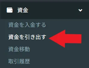 出金方法・手数料・処理時間の目安2