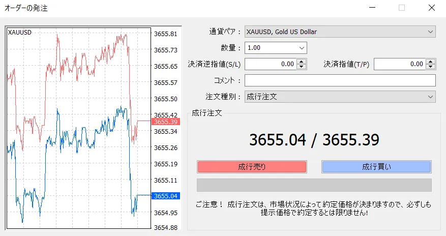 Vantageのゴールド取引の始め方7