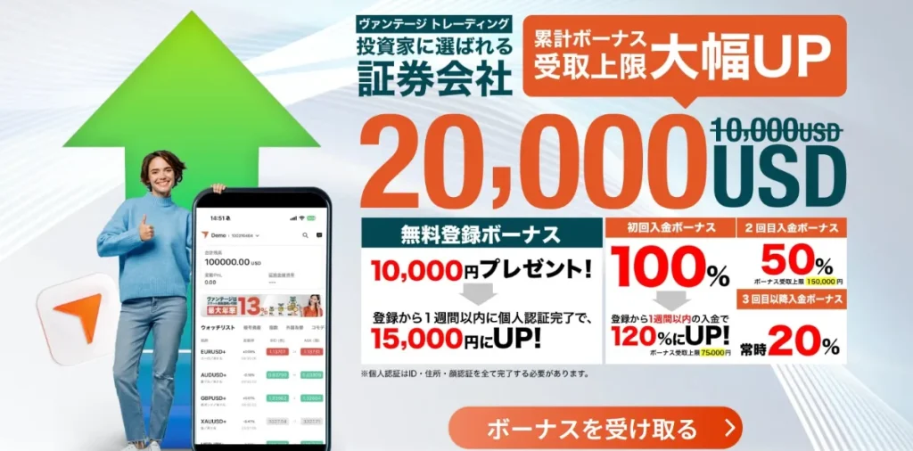 Vantageの入金ボーナス情報