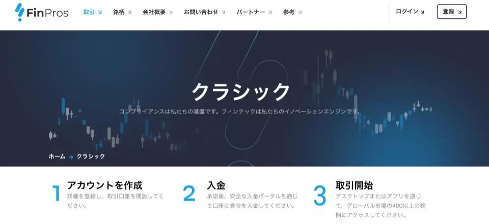 FinProsではClassiQ口座限定でボーナス対象