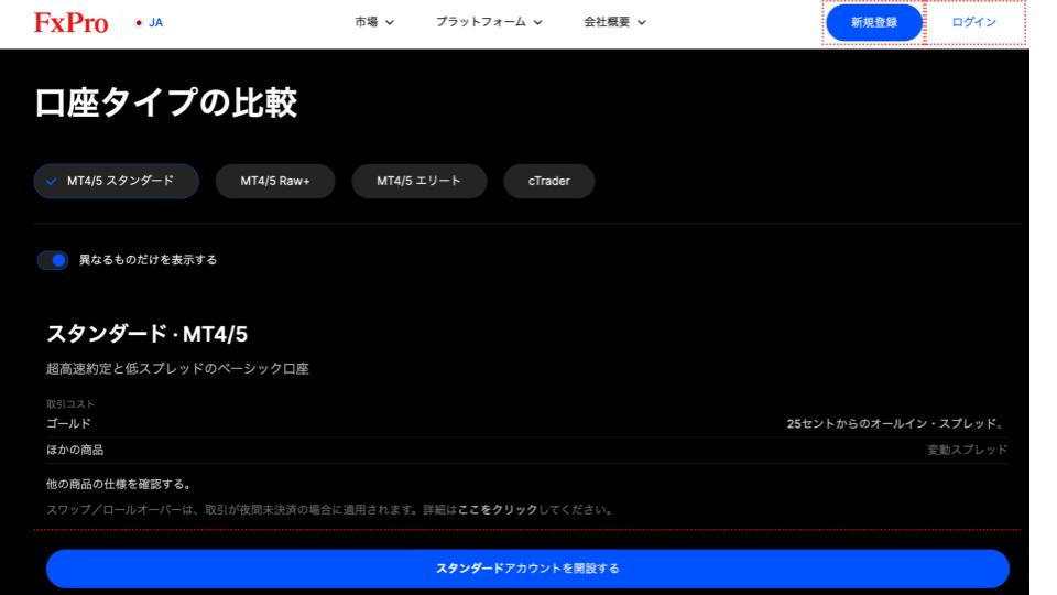 FxProのスタンダード口座