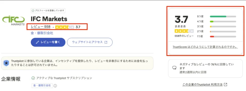 TrustpilotによるIFCMarketsの評判