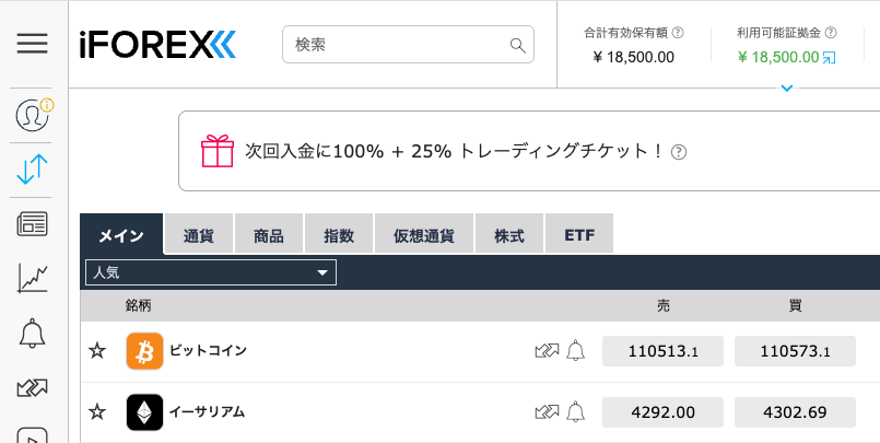 iFOREXのマイページ