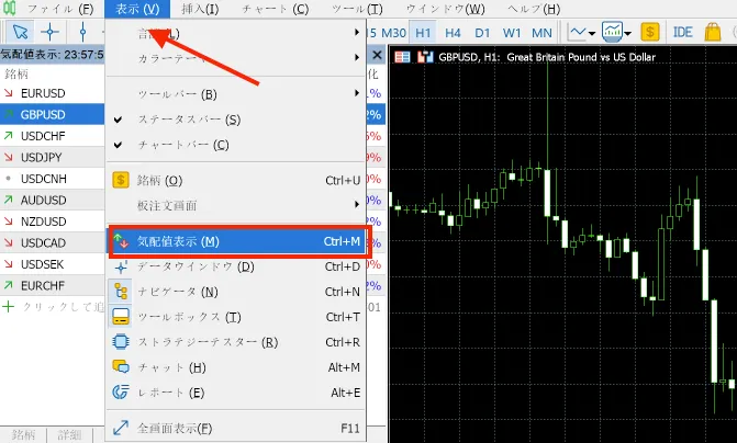 気配値表示方法