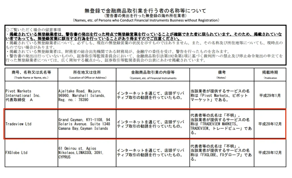 Tradeviewは金融庁からの警告を受けている