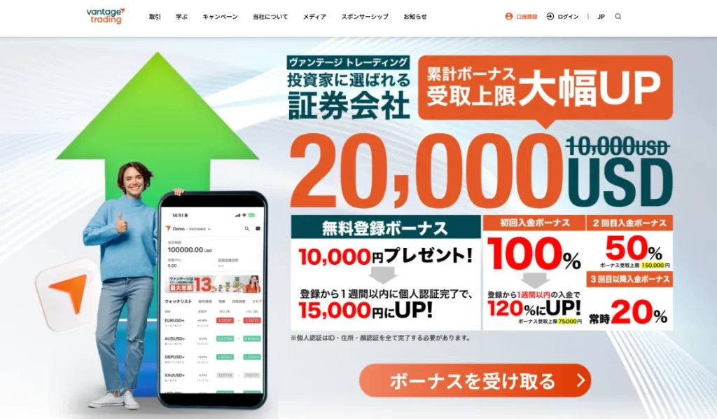 Vantage Tradingの口座開設ボーナスキャンペーン
