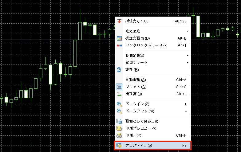 チャートの設定を変更