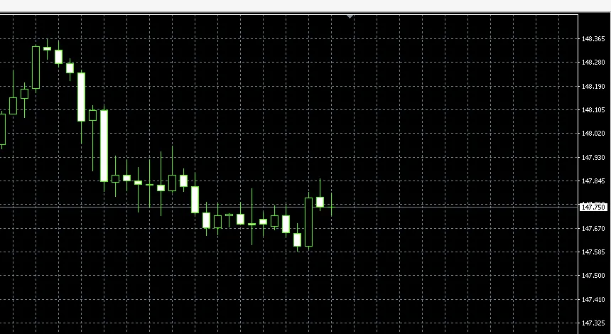自動スクロールオフ
