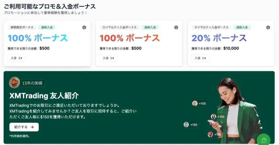 XMの入金ボーナスに関する情報