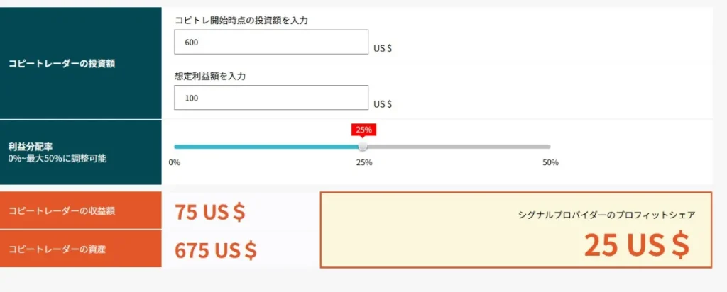 報酬の計算方法と受け取り時のルール