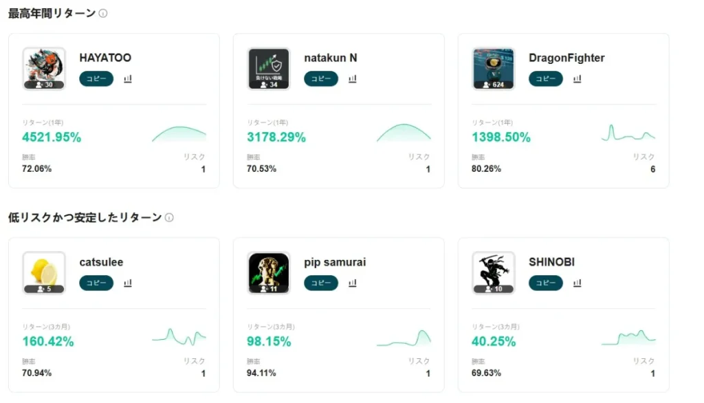 シグナルプロバイダーの選び方2