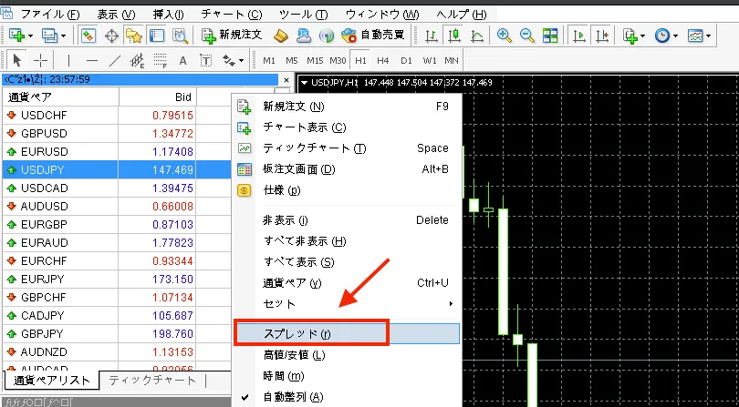 PC版MT4/MT5でスプレッド表示する方法