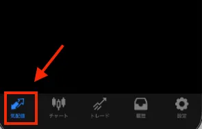 スマホ版MT4/MT5でスプレッド表示する方法