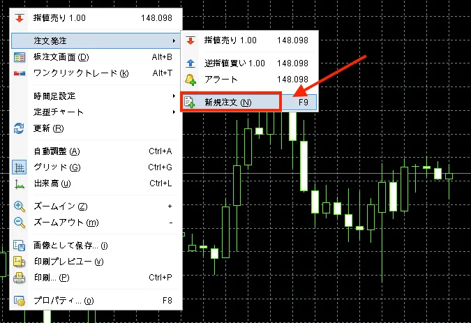 チャート上で右クリックし「新規注文」を選択