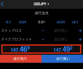 現在の売値(Bid)と買値(Ask)が表示