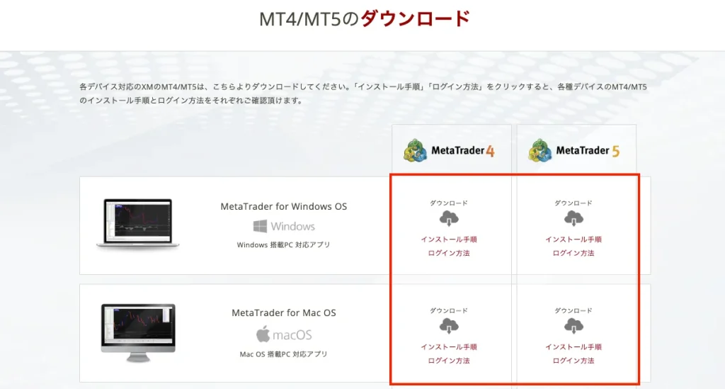 XMのMT4/MT5をダウンロードする
