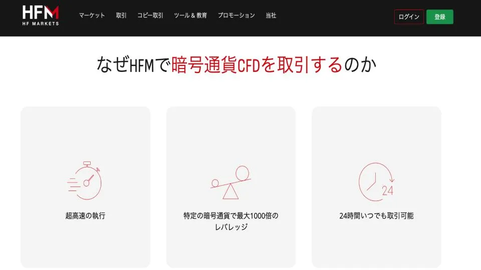 HFMでの仮想通貨の取引条件