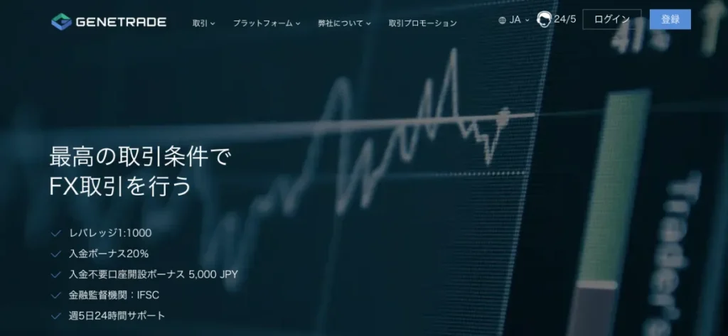 海外FXの口座開設ボーナスおすすめ比較ランキング13位はGeneTrade