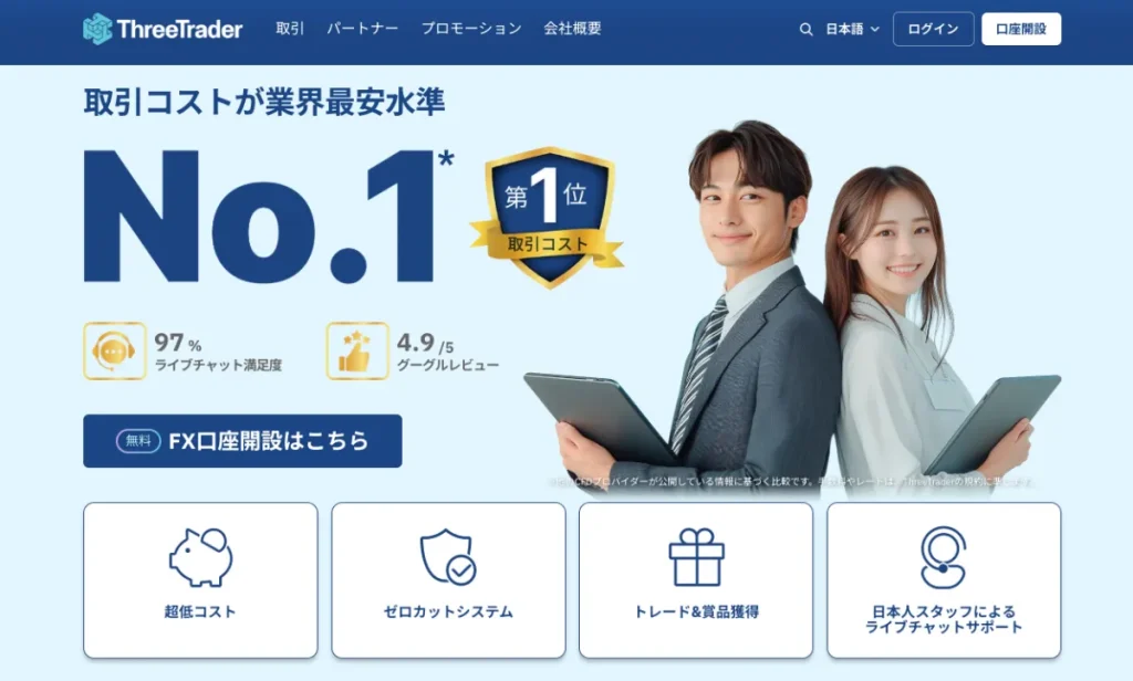 海外FXで大口取引におすすめな業者ランキング7位はThreeTrader