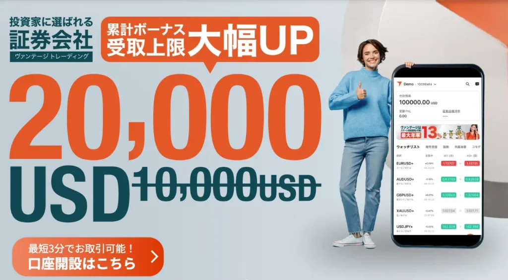 海外FX業者おすすめ比較ランキング2位はVantageTrading