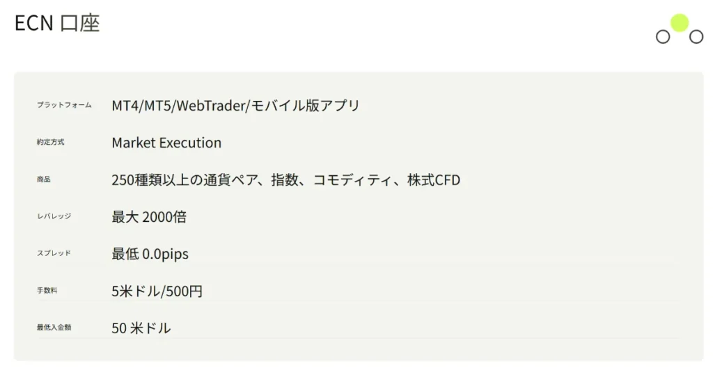Ultima MarketsのECN口座