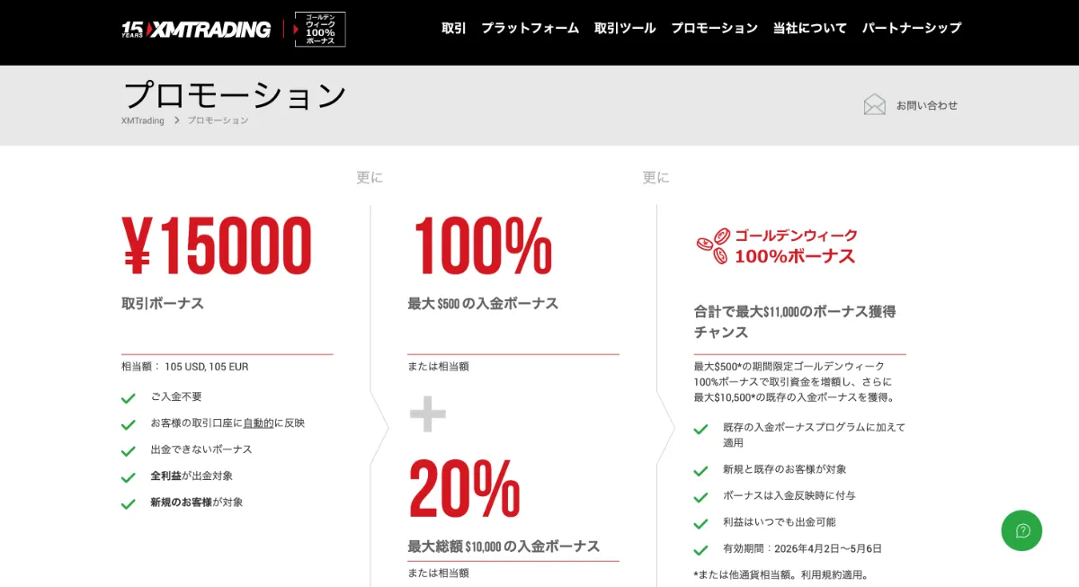 XMTradingではボーナスキャンペーンを開催中