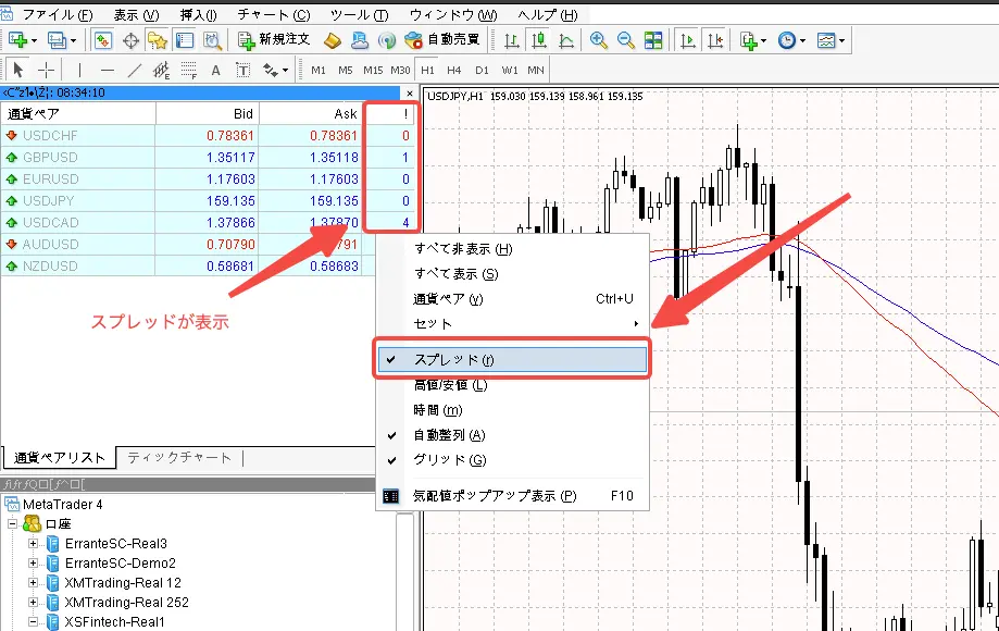 MT4でリアルタイムスプレッドを表示する手順