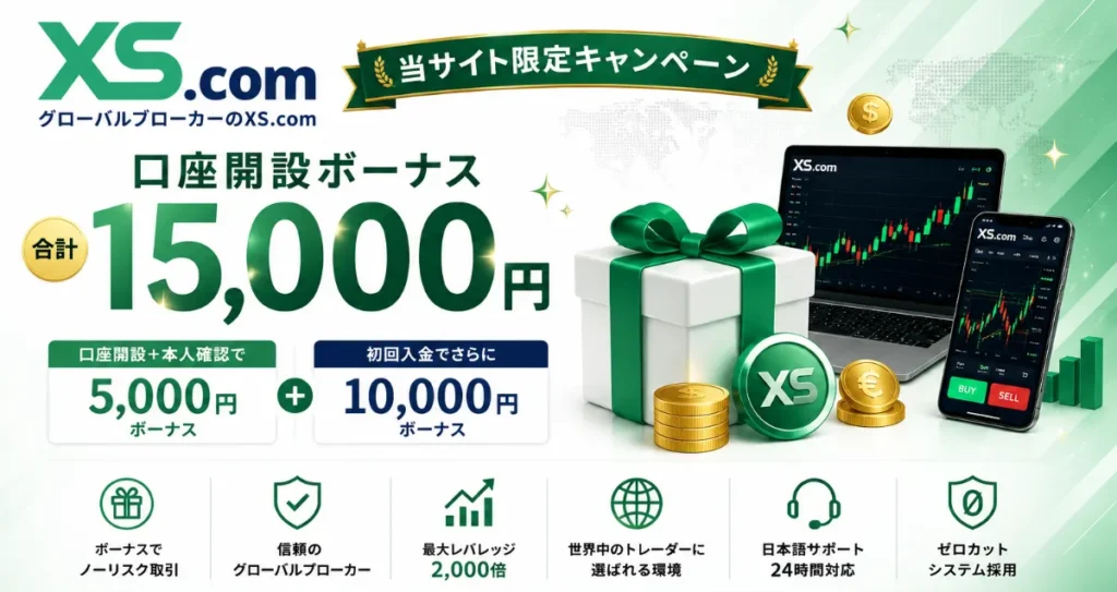 海外FXの口座開設ボーナスおすすめランキング4位はXS.com