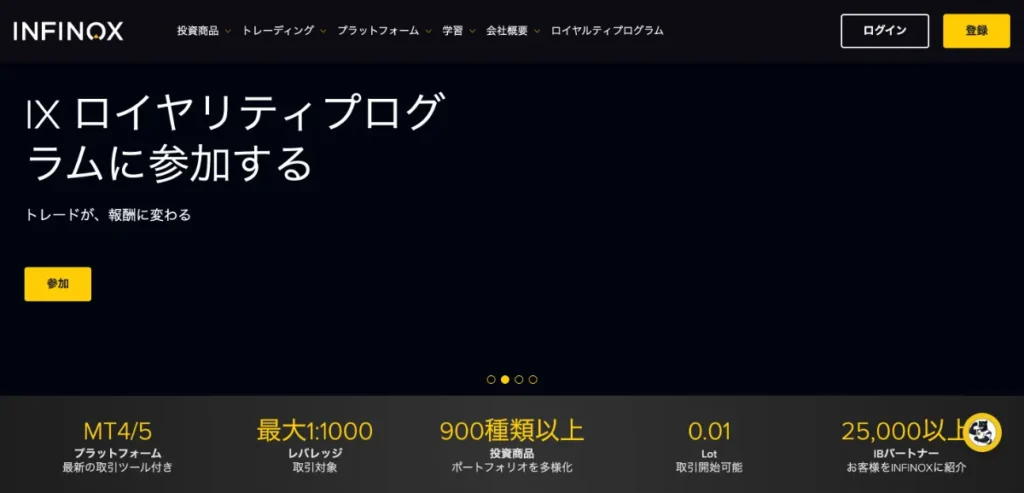 海外FX業者のおすすめ比較ランキング21位はINFINOX