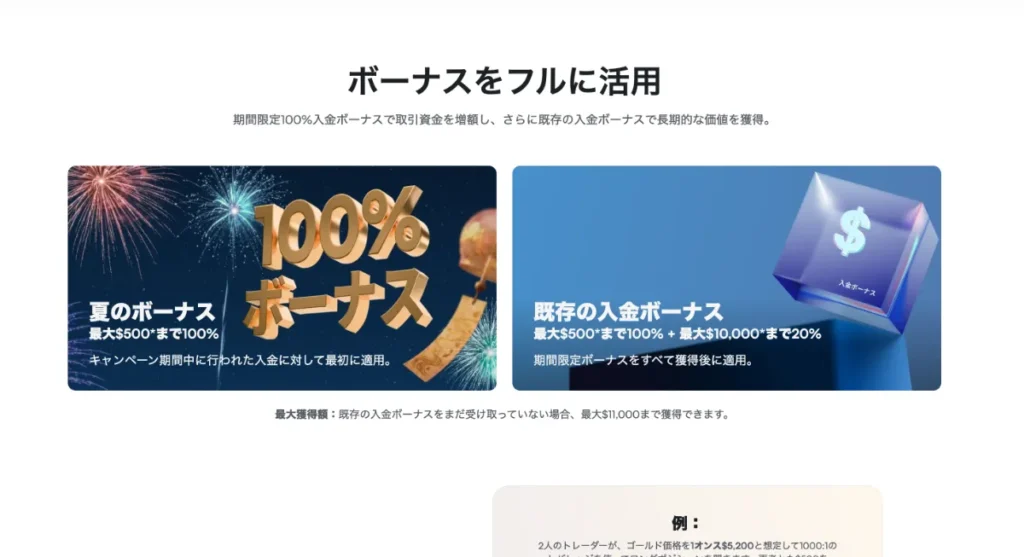 海外FXの200%入金ボーナスキャンペーンを開催中のXMTrading
